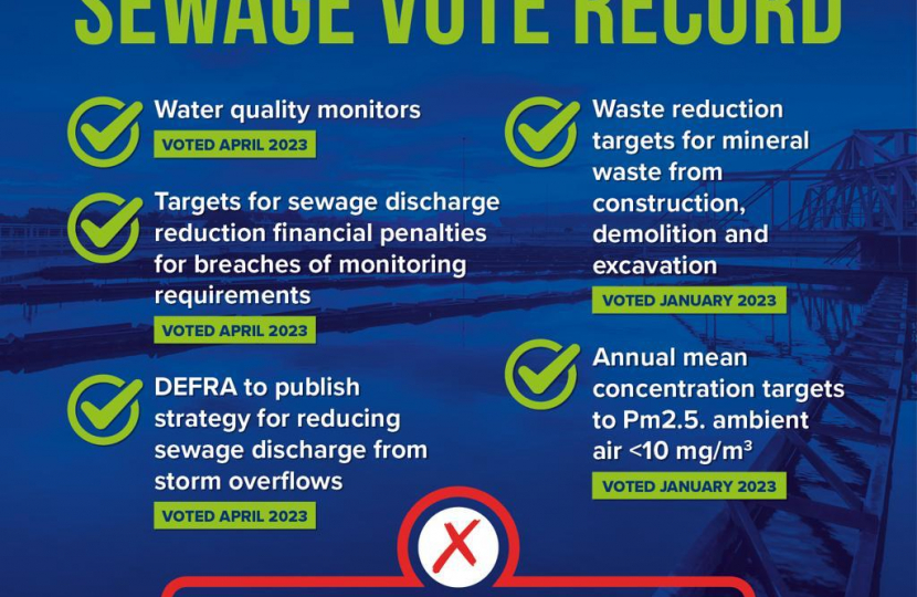 Anna Firth's sewage voting record